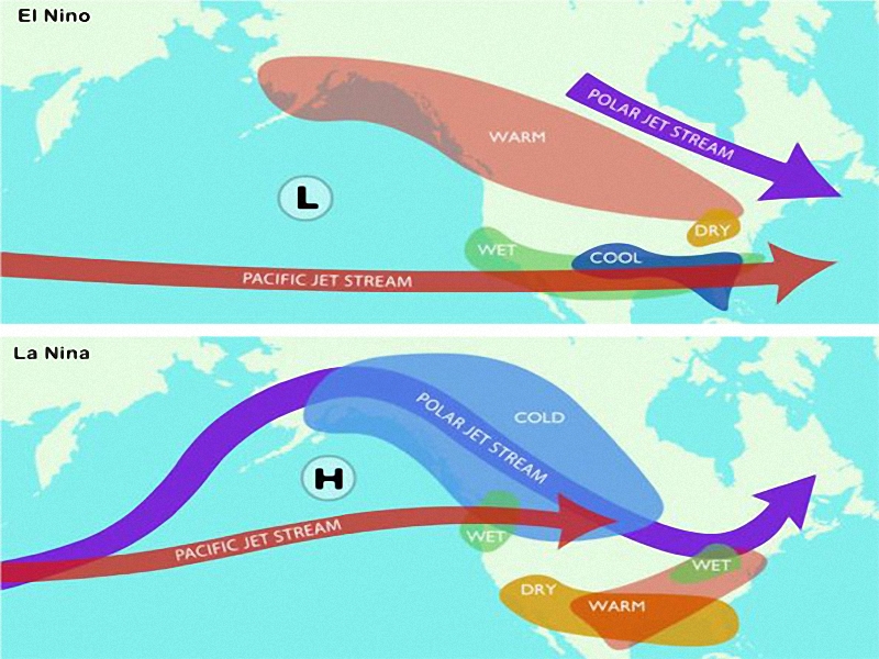 Thời tiết Việt Nam khi El Nino chuyển sang trạng thái trung tính: Cảnh báo nhiều hiện tượng dị thường- Ảnh 1.