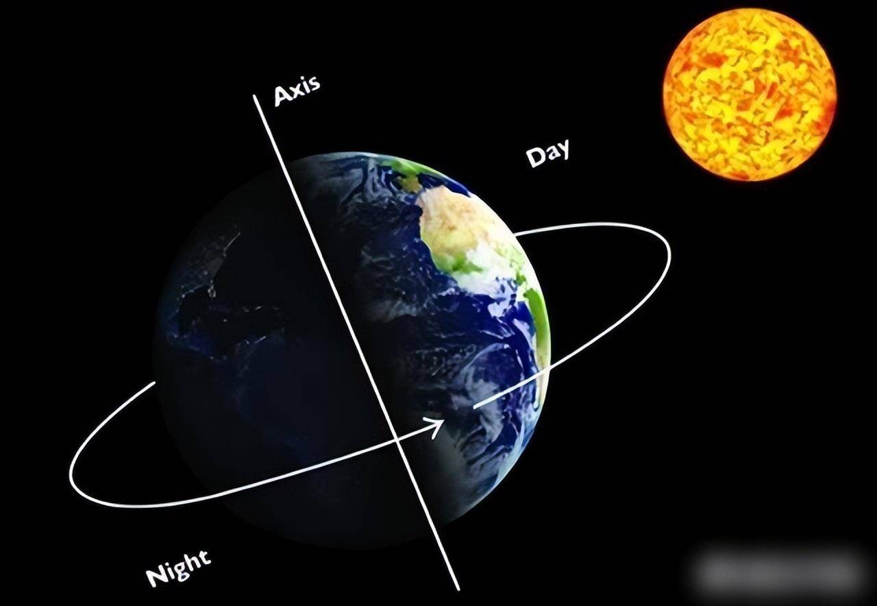 Nếu Trái Đất di chuyển gần Mặt Trời thêm 20cm thì chuyện gì sẽ xảy ra?- Ảnh 2.