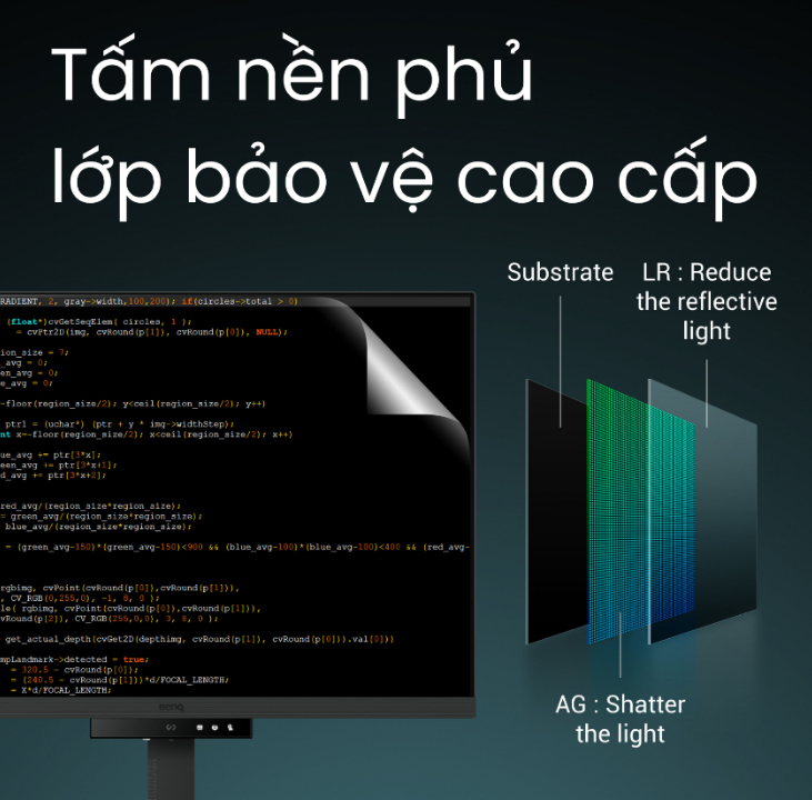 Cộng đồng Coder Việt hào hứng với màn hình code 4K+ đầu tiên trên thế giới RD280U của BenQ - Ảnh 1.